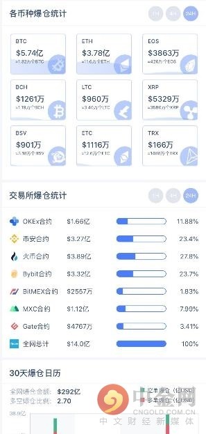 uniswap交易所（uniswap交易所是哪个国家的）-第3张图片-binance下载