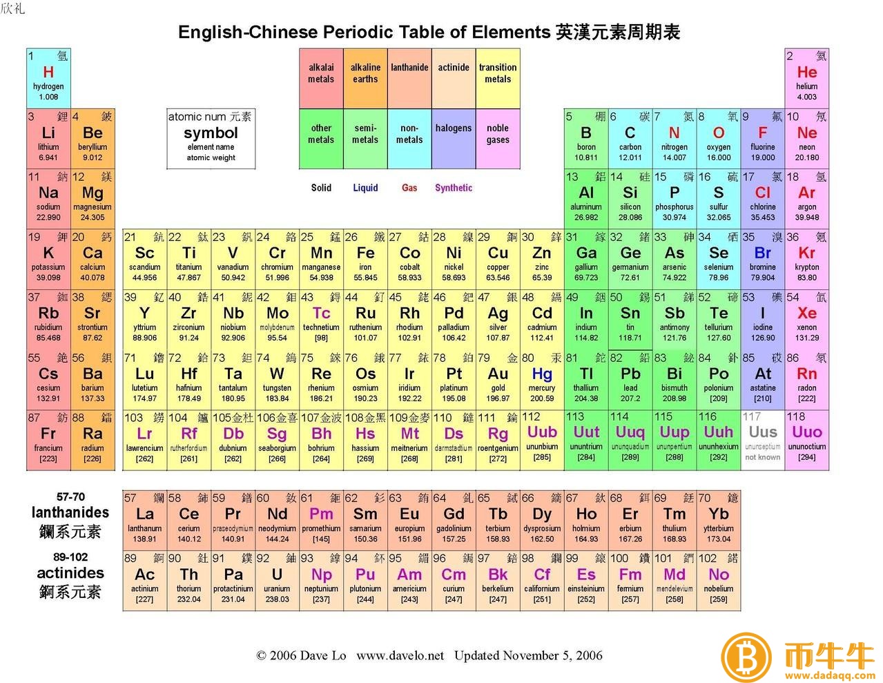 什么样的纸币值钱-第2张图片-binance下载