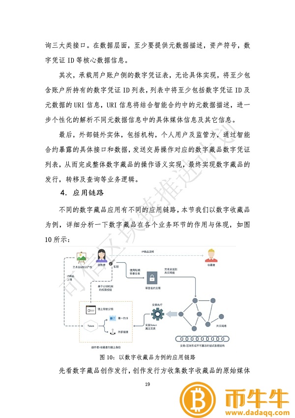 区块链通往数字资产之路-第5张图片-binance下载