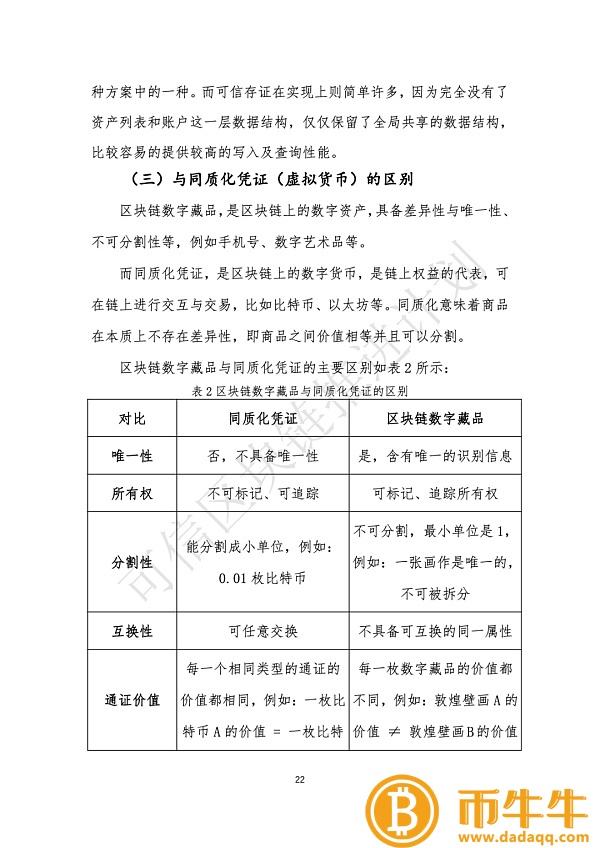 区块链通往数字资产之路-第8张图片-binance下载