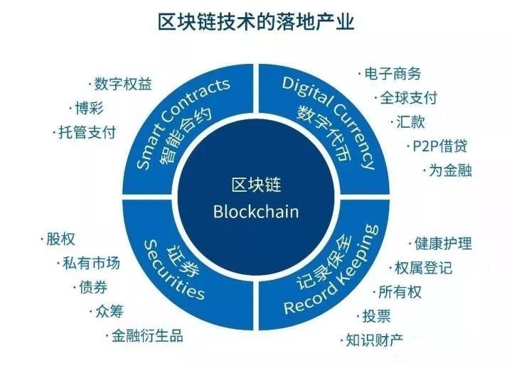 比太冷热钱包（mr 钱包官网）-第3张图片-binance下载