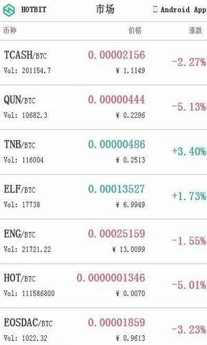 Hotbit交易所下载_Hotbit交易所app下载最新官网版-第1张图片-binance下载