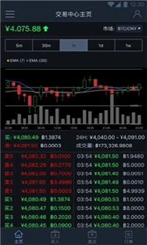 Bitso_Bitso交易所下载-第1张图片-binance下载 Bitso_Bitso交易所下载-第1张图片-binance下载