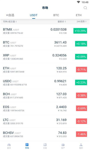 YoBit_YoBit交易所app下载-第1张图片-binance下载