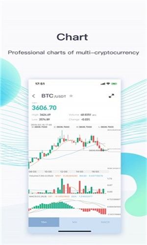 CoinE_CoinE交易所下载-第1张图片-binance下载