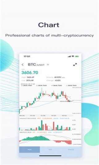 CoinE_CoinE交易所下载