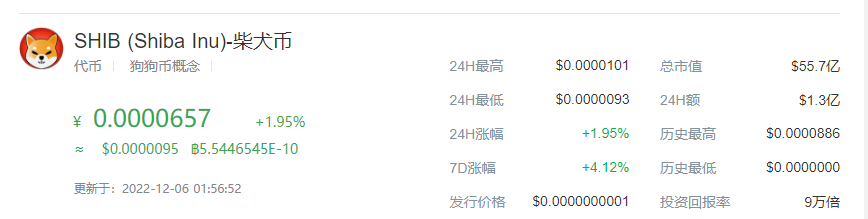 柴犬币今日最新价格行情(柴犬币价格今日价格)-第1张图片-binance下载 柴犬币今日最新价格行情(柴犬币价格今日价格)-第1张图片-binance下载