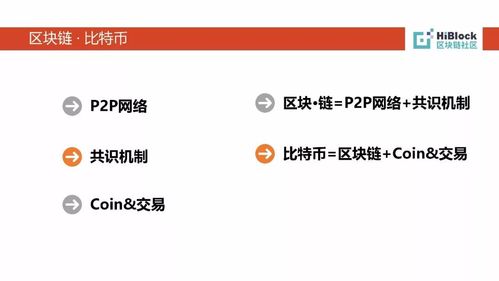 比特币区块链确认是不是不能取消了,比特币区块链确认是不是不能取消交易-第1张图片-binance下载