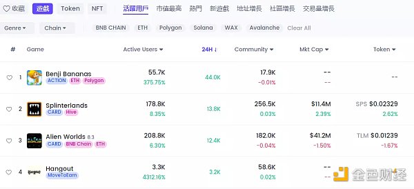 如何构建一款真正的链游加密游戏-第3张图片-binance下载