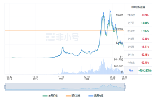 比特币现在多少钱一个? BTC今日最新价格行情-第1张图片-欧易下载 比特币现在多少钱一个? BTC今日最新价格行情-第1张图片-欧易下载