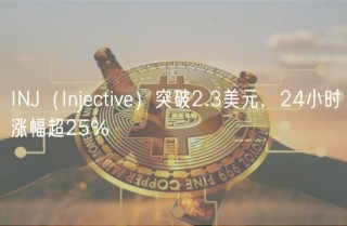 INJ（Injective）突破2.3美元，24小时涨幅超25%