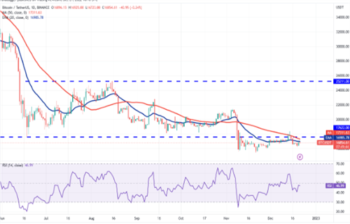 比特币今日最新价格行情 BTC今日最新行情资讯-第2张图片-binance下载
