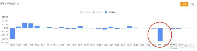 fil币价格今日行情 fil官方最新资讯-第3张图片-binance下载