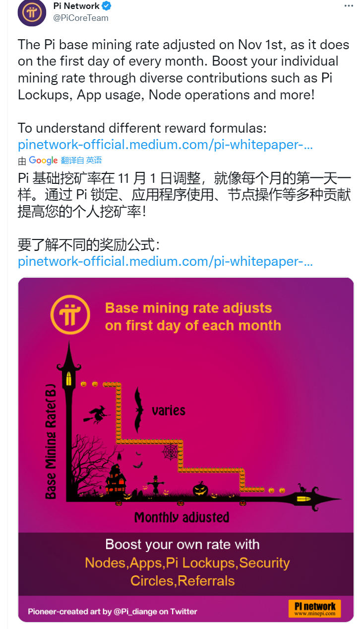 pi币官方最新资讯 2023最新pi币消息-第1张图片-欧易下载