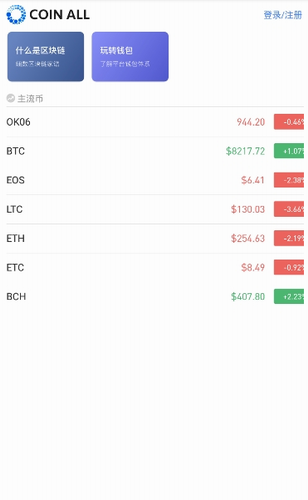CoinAll交易所_CoinAll交易所v1.4.3 官网版下载_CoinAll交易所官网版下载-第3张图片-binance下载 CoinAll交易所_CoinAll交易所v1.4.3 官网版下载_CoinAll交易所官网版下载-第3张图片-binance下载