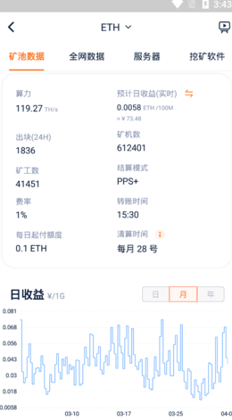 sparkhub钱包_sparkhub钱包v2.1.8最新版下载_sparkhub钱包官网版下载-第3张图片-binance下载 sparkhub钱包_sparkhub钱包v2.1.8最新版下载_sparkhub钱包官网版下载-第3张图片-binance下载