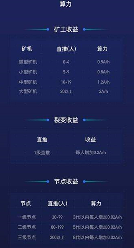 ABL交易平台_ABL交易平台v3.1.5 最新版下载_ABL交易平台官网版下载-第1张图片-binance下载