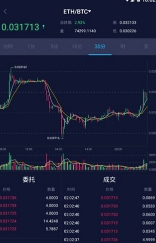 天秤币 交易平台_天秤币 交易平台v2.3.5官方版下载_天秤币 交易平台官网版下载-第2张图片-binance下载 天秤币 交易平台_天秤币 交易平台v2.3.5官方版下载_天秤币 交易平台官网版下载-第2张图片-binance下载