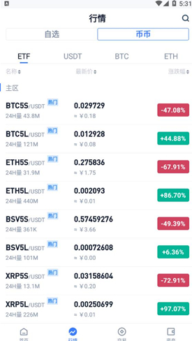 币万 交易平台app_币万 交易平台appv3.5最新版下载_币万 交易平台app官网版下载-第3张图片-binance下载 币万 交易平台app_币万 交易平台appv3.5最新版下载_币万 交易平台app官网版下载-第3张图片-binance下载