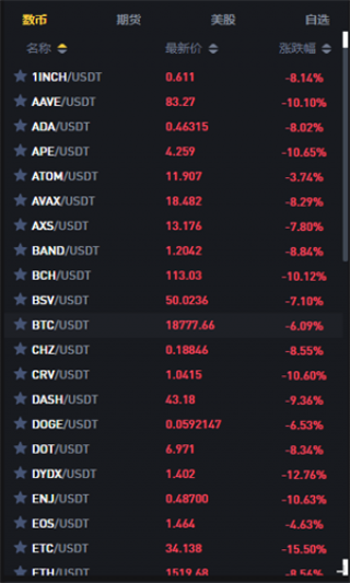 bitop交易所_bitop交易所v3.5 最新版下载_bitop交易所官网版下载