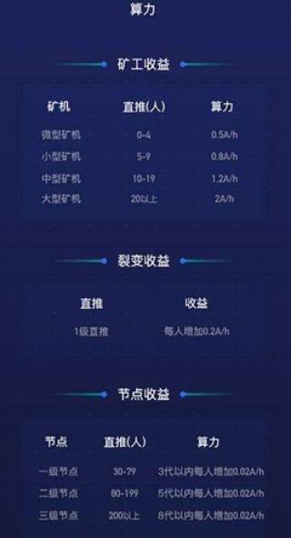 ABL交易平台_ABL交易平台v3.1.5 最新版下载_ABL交易平台官网版下载