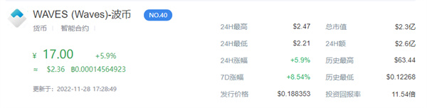 WAVES币价格今日行情-第1张图片-欧易下载