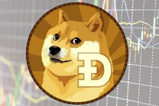 dot历史最低价和最高价 _ dot价格走势