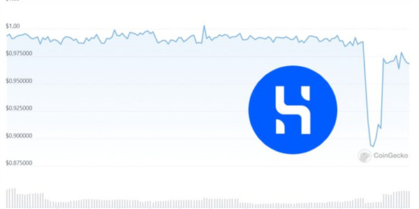火币移除21个HUSD交易对!HUSD出现脱钩 一度跌至0.89美元-第1张图片-binance下载 火币移除21个HUSD交易对!HUSD出现脱钩 一度跌至0.89美元-第1张图片-binance下载