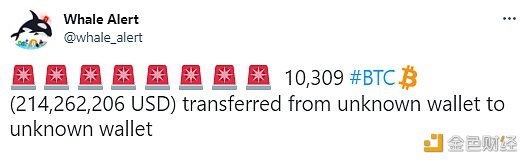 数据：10309枚BTC从未知钱包转移到未知钱包-第1张图片-binance下载