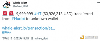 数据：9,999,999枚HT从Huobi转移到未知钱包地址