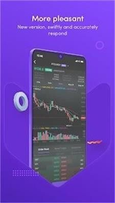 FO币狐狸币交易所下载-FO币狐狸币交易所安卓v1.32.2简体中文版-第1张图片-binance下载