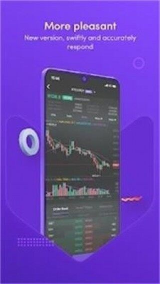 FO币狐狸币交易所下载-FO币狐狸币交易所安卓v1.32.2简体中文版