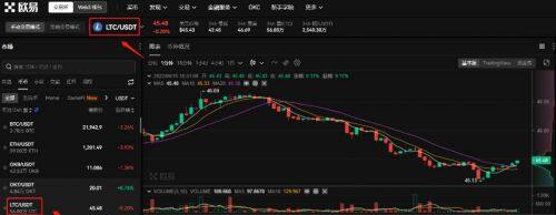 binance交易所怎么充值购买？binanceOKx充值买币最新教程-第6张图片-binance下载