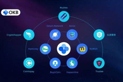 binance最新汉化版下载 binancebinance汉化中文版下载-第5张图片-binance下载 binance最新汉化版下载 binancebinance汉化中文版下载-第5张图片-binance下载