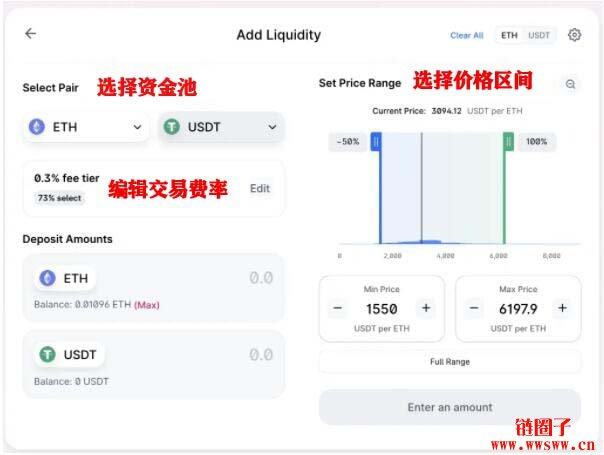 2022以太坊最受欢迎的去中心化交易所是什么？Uniswap怎么用？Uniswap新手教程-第1张图片-binance下载