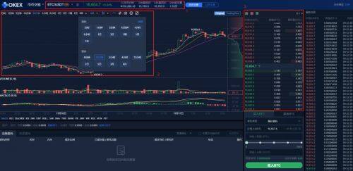 欧意易易交易平台币币交易教程-第7张图片-binance下载