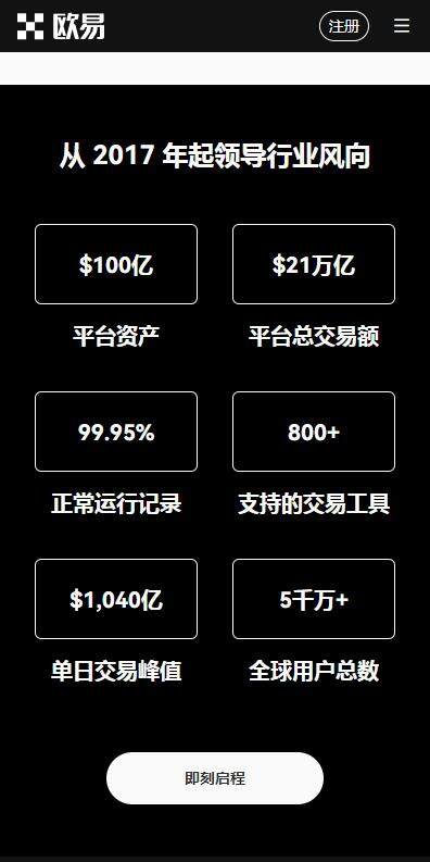 usdt钱包安全版2023.06最新下载-usdt钱包正规版v6.2.51下载-第1张图片-binance下载