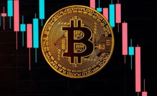 比特币现在的价格是多少