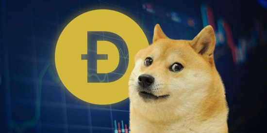 btc价格今日行情k线_比特币2023牛市即将开启