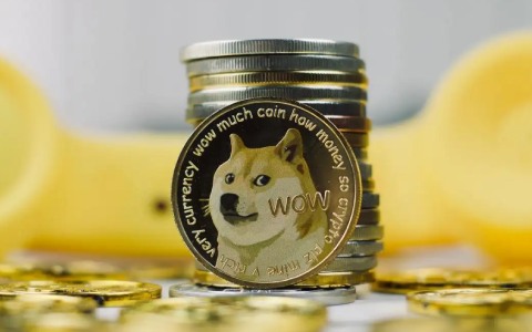 btc历史行情走势图