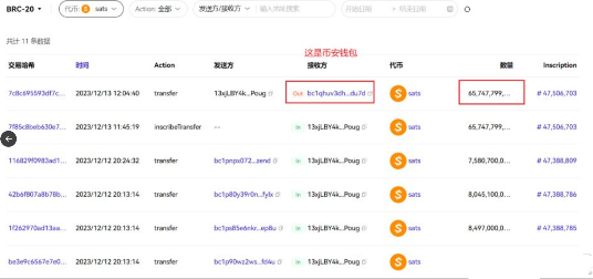 币安资金接盘大量sats:最大赢家从ordi到sats 获利2.6亿人民币-第2张图片-欧易下载 币安资金接盘大量sats:最大赢家从ordi到sats 获利2.6亿人民币-第2张图片-欧易下载