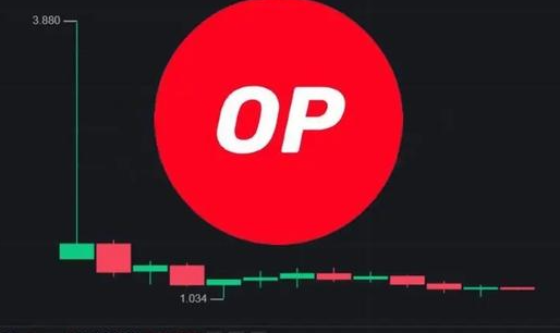 OP会成为百倍币吗?-第1张图片-欧易下载 OP会成为百倍币吗?-第1张图片-欧易下载