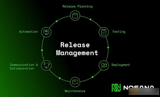 Varian联创:加密货币的两种故事—投机与去中心化-第1张图片-欧易下载 Varian联创:加密货币的两种故事—投机与去中心化-第1张图片-欧易下载