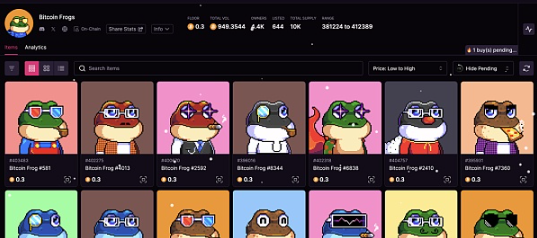 比特币生态铭文热度未必能持续 那么哪些铭文可以持续?-第2张图片-欧易下载 比特币生态铭文热度未必能持续 那么哪些铭文可以持续?-第2张图片-欧易下载