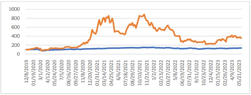 比特币最新资讯 17万人一夜爆仓 74亿资金灰飞烟灭-第1张图片-binance下载 比特币最新资讯 17万人一夜爆仓 74亿资金灰飞烟灭-第1张图片-binance下载