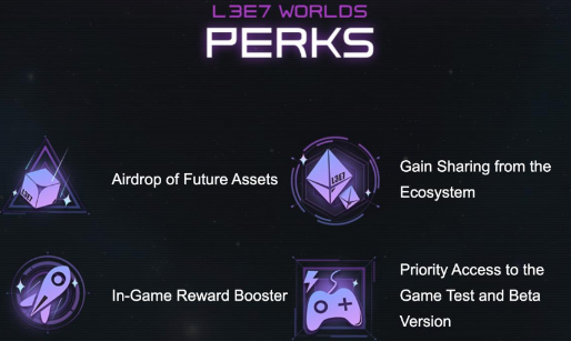 是玩家亦是股东，L3E7游戏NFT背后的价值-第2张图片-欧易下载