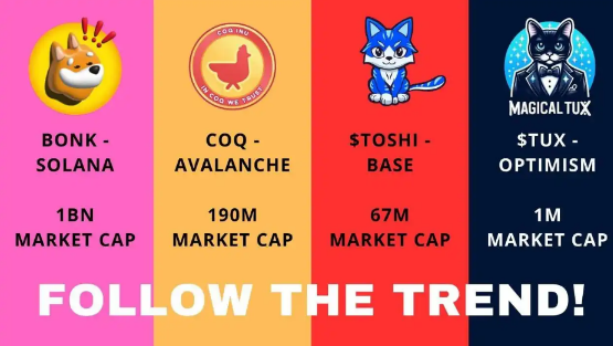 以太坊复仇成功，ETH生态有哪些机会？-第2张图片-欧易下载