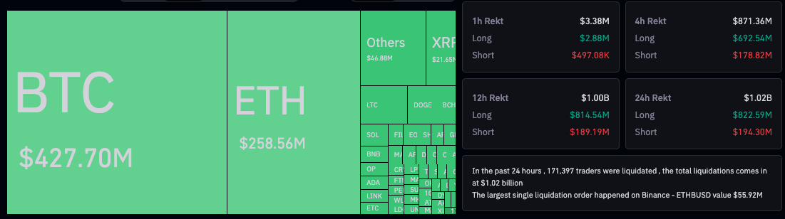 比特币最新消息 比特币为何下跌?5个潜在原因-第1张图片-binance下载 比特币最新消息 比特币为何下跌?5个潜在原因-第1张图片-binance下载
