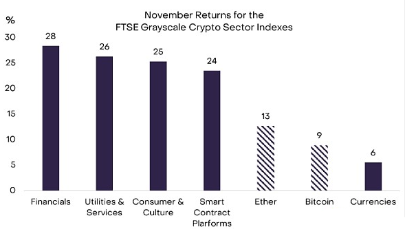 灰度为何看好比特币的2024年估值,2024年比特币会翻倍吗?-第2张图片-binance下载 灰度为何看好比特币的2024年估值,2024年比特币会翻倍吗?-第2张图片-binance下载