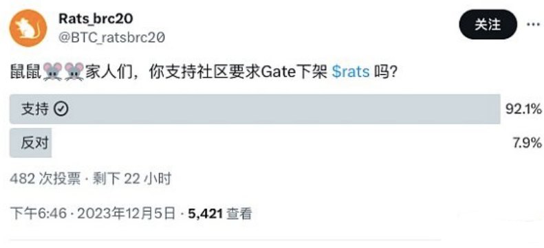 RATS在Gate交易所遭数据砸盘?RATS社区发起提币运动-第1张图片-binance下载 RATS在Gate交易所遭数据砸盘?RATS社区发起提币运动-第1张图片-binance下载